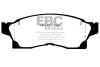 DP3936C Redstuff Ceramic Low Dust Brake Pads