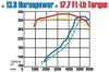 15684 Magnaflow