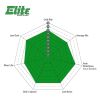DP63098 EBC DP63098 – 6000 Series Greenstuff Truck/SUV Brakes Disc Pads
