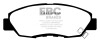DP2812/2 Greenstuff 2000 Series Sport Brake Pads
