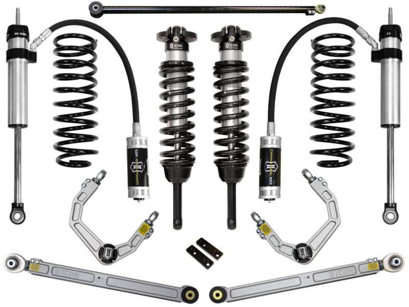 ICO 2.5 Series Gewindefahrwerke